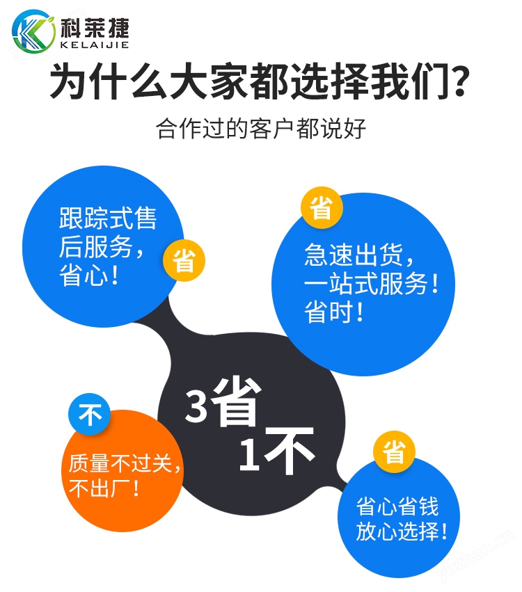 星空体育网站官网：正在板滞加工、矿山砂石线、水泥线、冶金搜检等行业中较为常睹